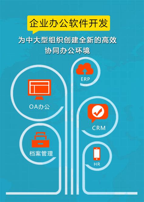 西安網(wǎng)絡(luò)營銷技術(shù)生態(tài)圈 建設(shè)公司與咨詢公司全解析