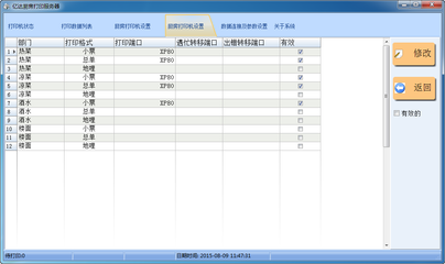 億達(dá)餐飲管理系統(tǒng) 提升餐飲管理效率的全面解決方案